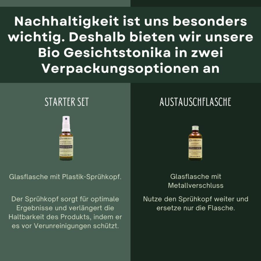 Früchtezauber  | Bio Gesichtsserum mit sanftem Fruchtextrakt & Hydrolaten – Bild 2