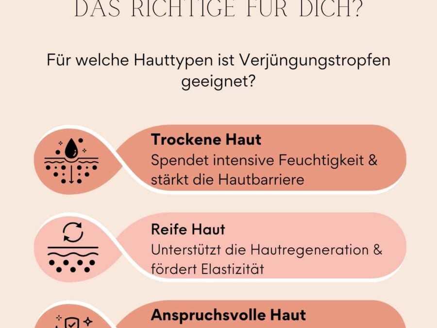 Für welche Hauttypen ist Verjüngungstropfen geeignet? Perfekt für trockene, reife & anspruchsvolle Haut.