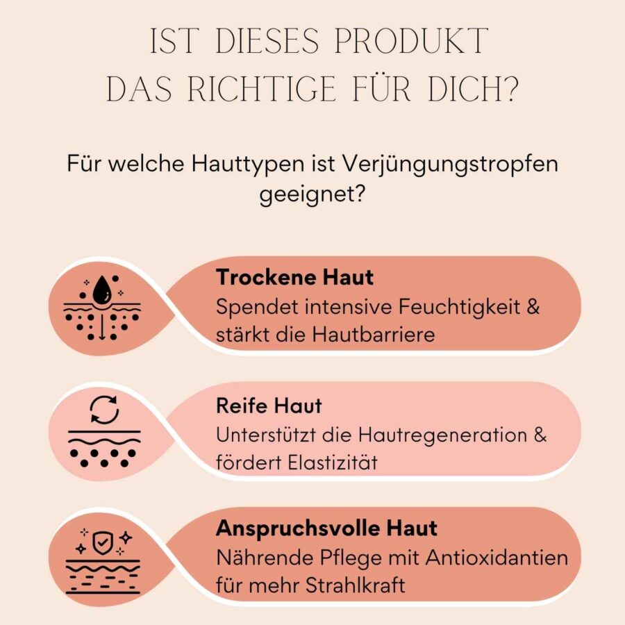 Für welche Hauttypen ist Verjüngungstropfen geeignet? Perfekt für trockene, reife & anspruchsvolle Haut.