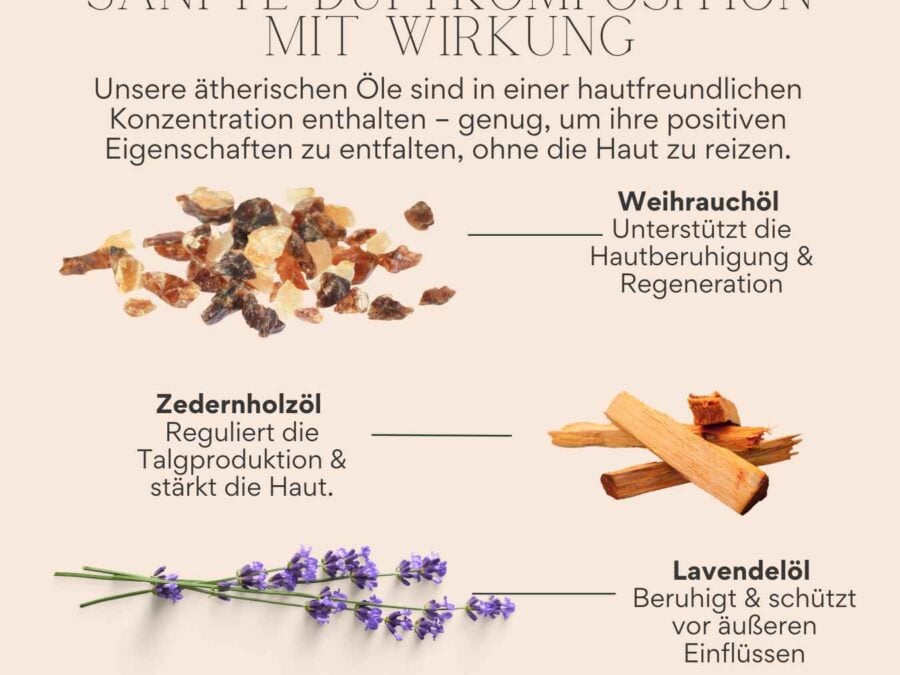 Ätherische Öle im Morgenglanz Gesichtsöl: Weihrauch-, Zedernholz- & Lavendelöl – sanft, hautberuhigend & antioxidativ.