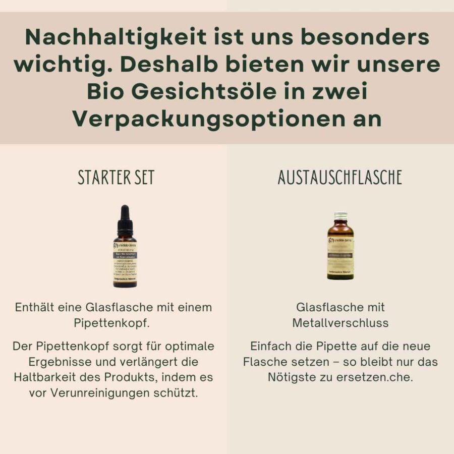 Morgenglanz Gesichtsöl in nachhaltiger Verpackung: Braunglasflasche mit Graspapier-Label – plastikfrei & umweltfreundlich.