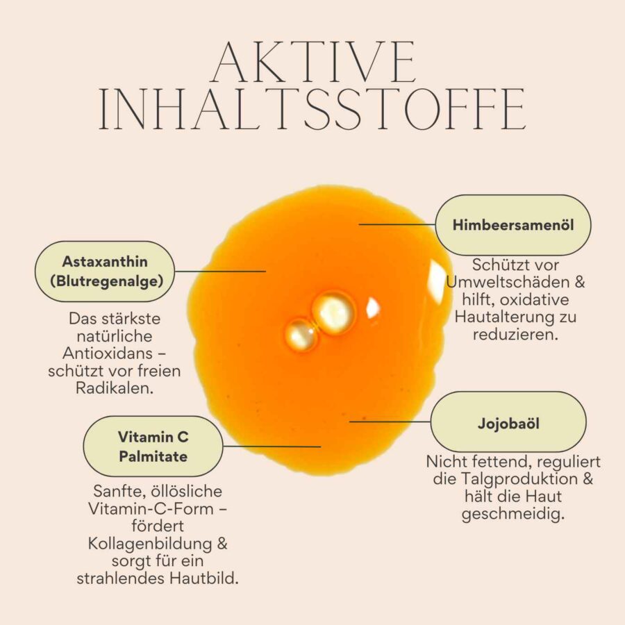 Morgenglanz Gesichtsöl – Antioxidativer Schutz mit Astaxanthin, Himbeersamenöl, Vitamin C Palmitate & Jojobaöl für strahlende Haut. Aktive Inhaltstoffe.