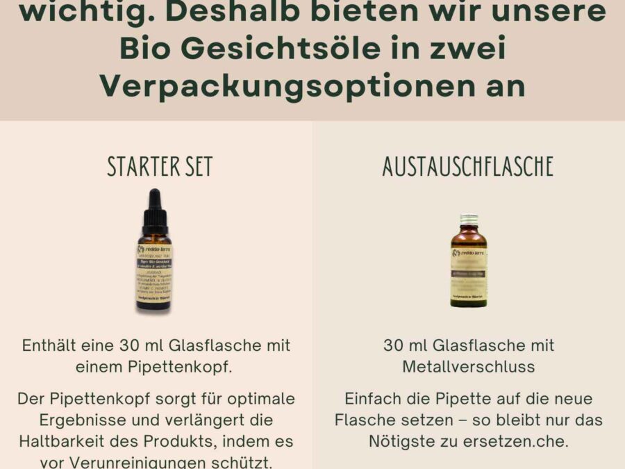 Morgenglanz Gesichtsöl – Antioxidativer Schutz mit Astaxanthin, Himbeersamenöl, Vitamin C Palmitate & Jojobaöl für strahlende Haut. Nachhaltig mit Austauschflaschen