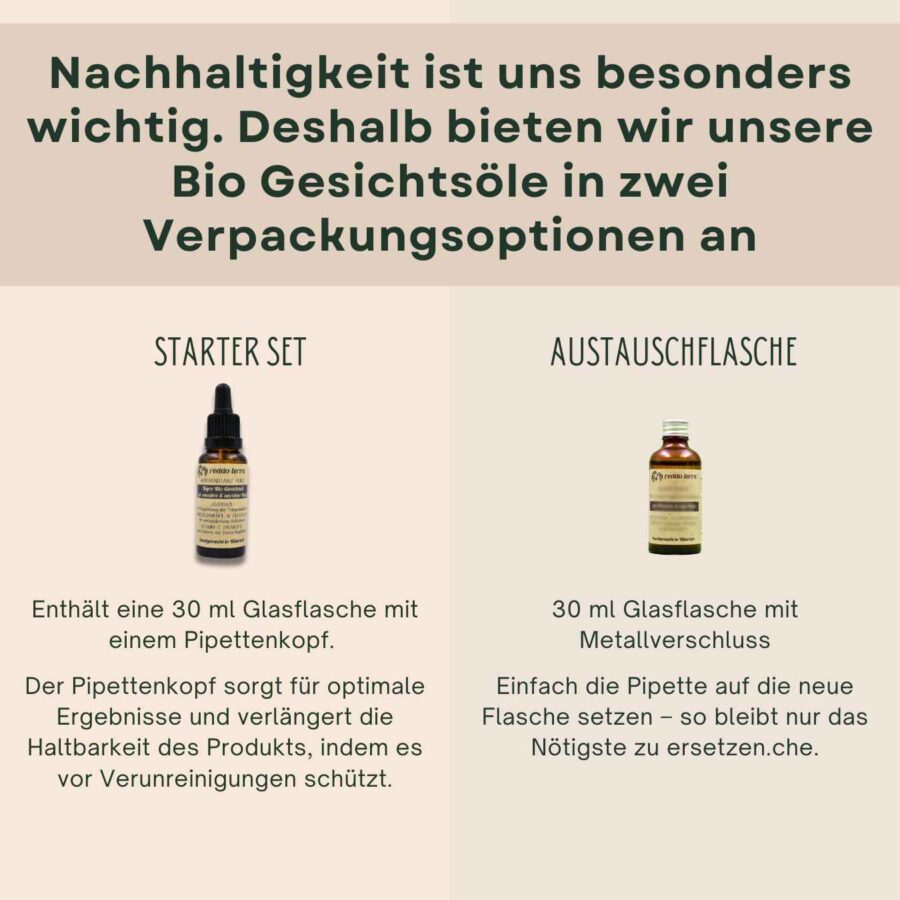 Morgenglanz Gesichtsöl – Antioxidativer Schutz mit Astaxanthin, Himbeersamenöl, Vitamin C Palmitate & Jojobaöl für strahlende Haut. Nachhaltig mit Austauschflaschen