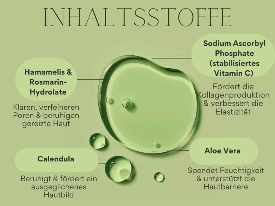 Die wichtigsten Wirkstoffe in Hallo Glow: Vitamin C, Aloe Vera, Hamamelis & Rosmarin für unreine & reife Haut.