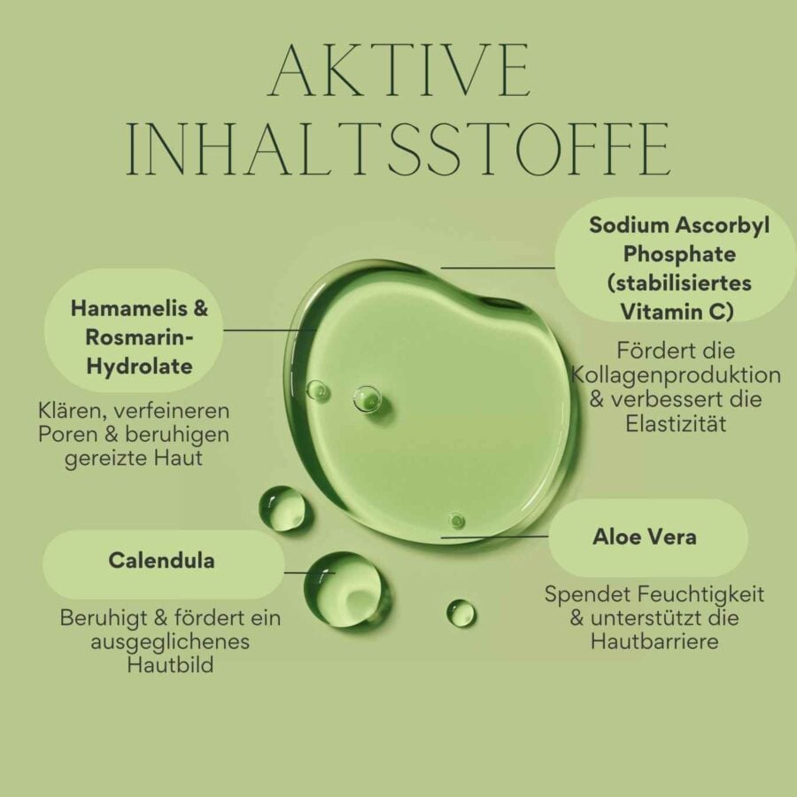 Die wichtigsten Wirkstoffe in Hallo Glow: Vitamin C, Aloe Vera, Hamamelis & Rosmarin für unreine & reife Haut.