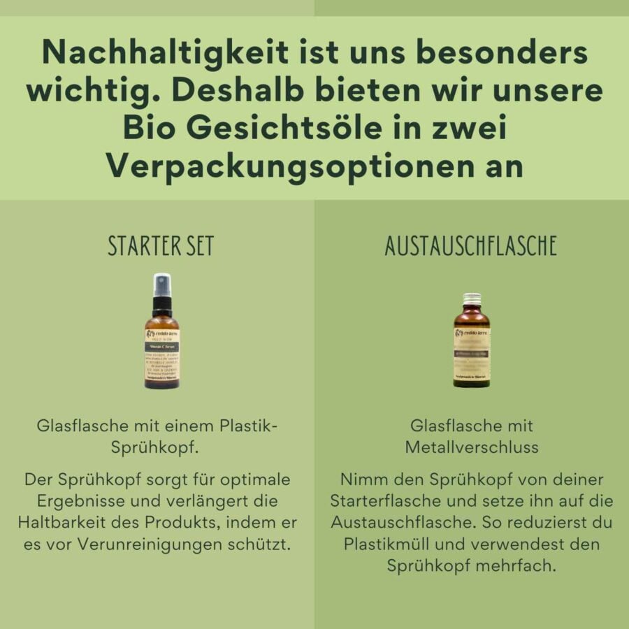 Hallo Glow – Vitamin C Serum für unreine & reife Haut – Bild 8