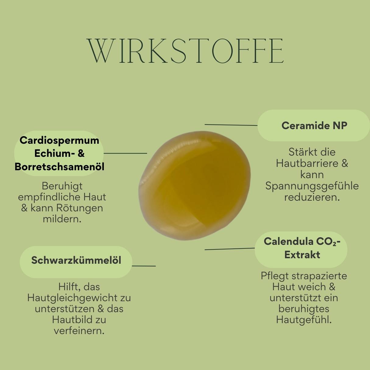 Grafik zu den Wirkstoffen der Hautberuhigungstropfen mit Defensil-Trio, Ceramiden, Schwarzkümmeloel und Calendula