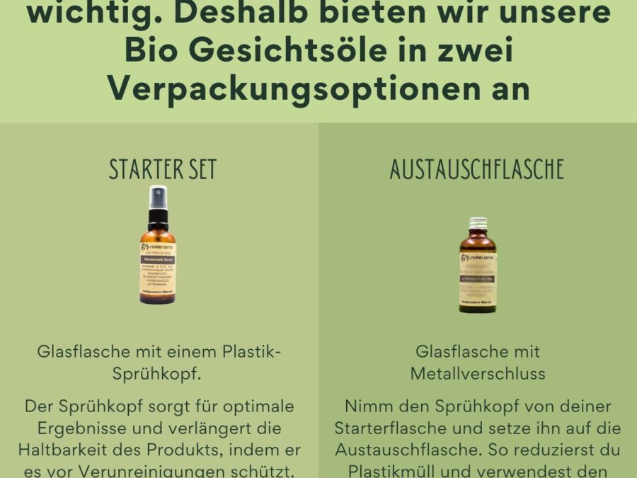Hautberuhigungstropfen von Reddo Terra in nachhaltiger Glasverpackung – vegane Naturkosmetik für sensible Haut