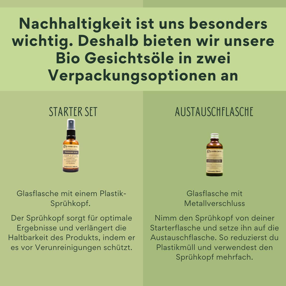 Hautberuhigungstropfen von Reddo Terra in nachhaltiger Glasverpackung – vegane Naturkosmetik für sensible Haut