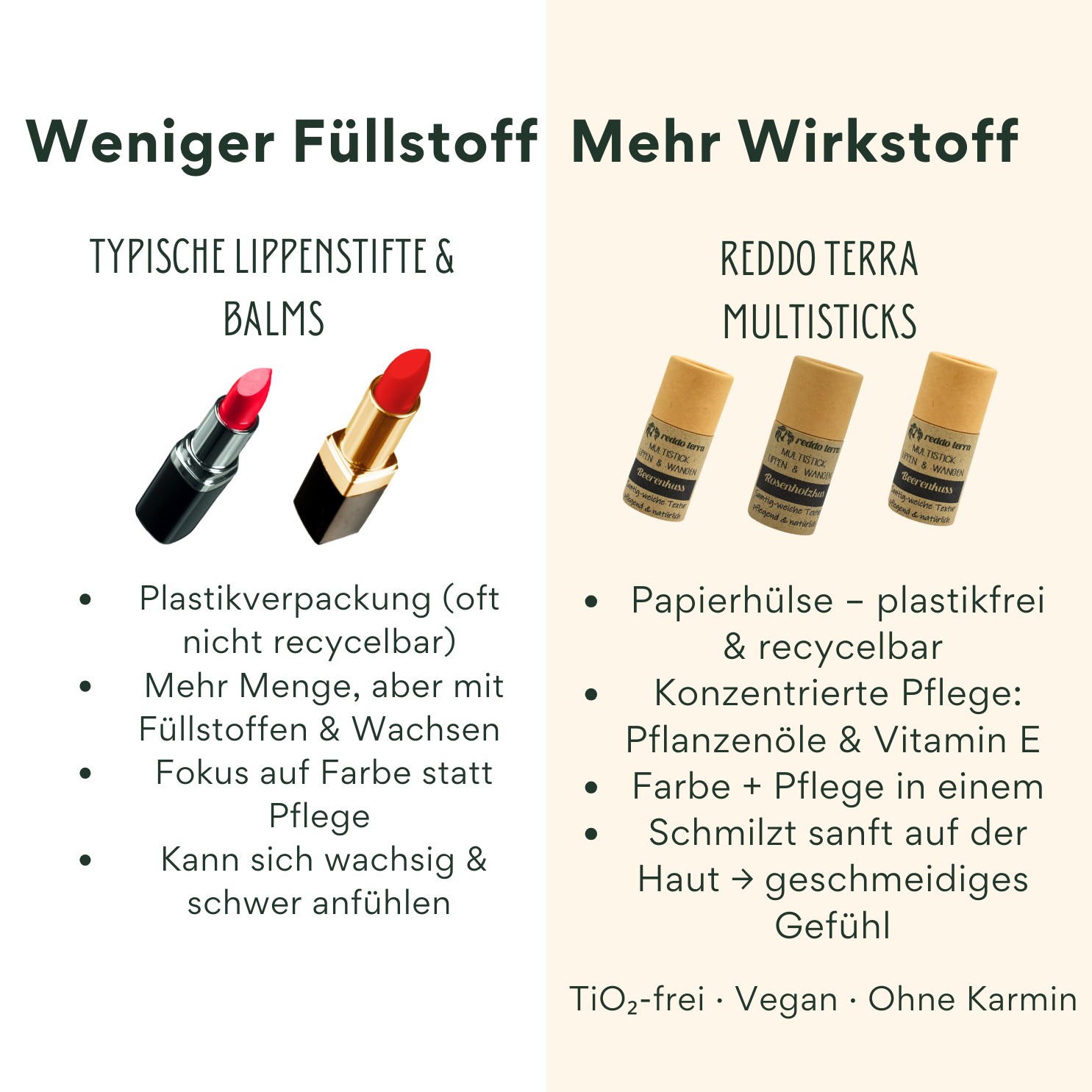 Reichhaltige Lippenpflege ohne Duft & Farbe – Purkuss – Bild 5